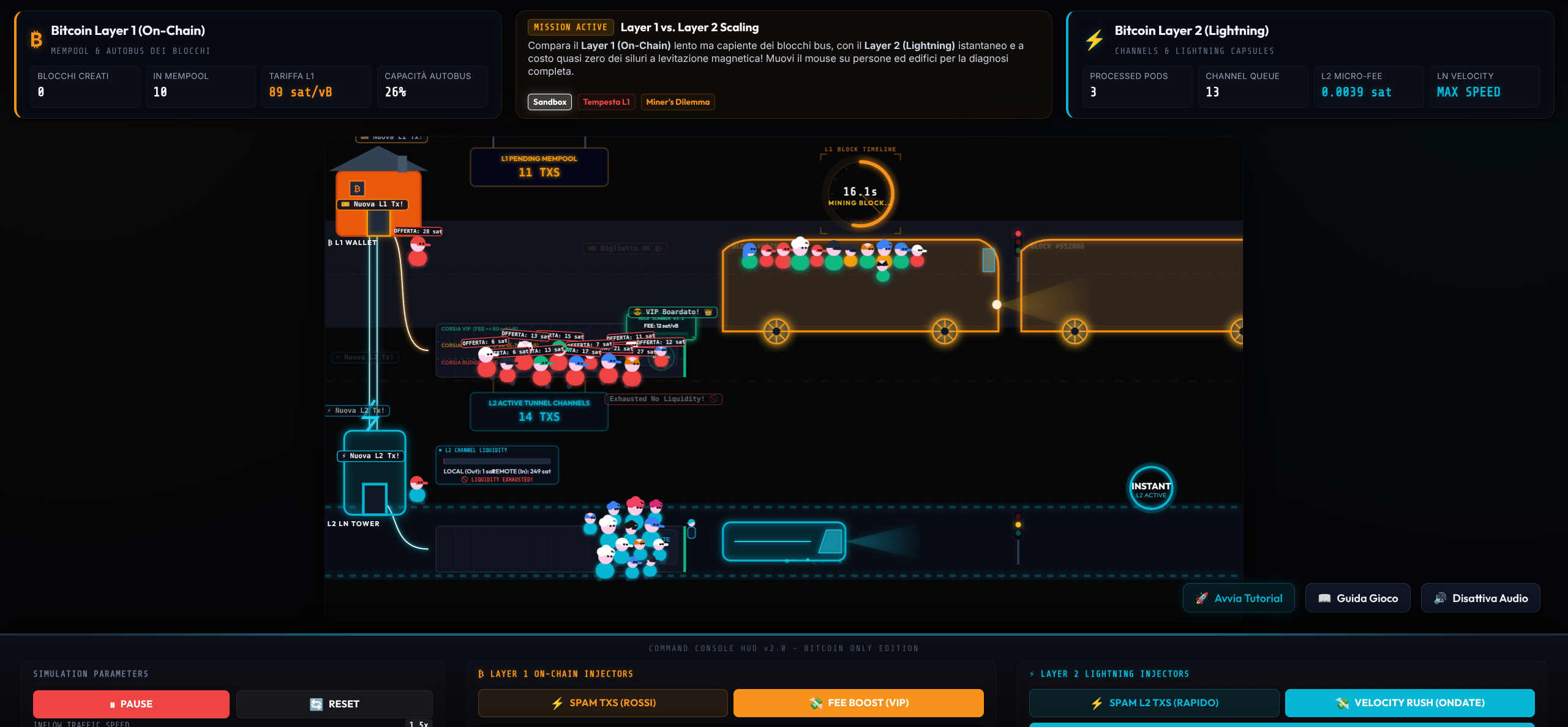 Screenshot TxTransit 3D — HUD superiore con simulazione Bitcoin L1 vs Lightning